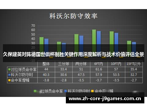 久保建英对阵德国世俱杯制胜关键作用深度解析与战术价值评估全景 久保建英对阵德国世俱杯制胜关键作用深度解析与战术价值评估全景